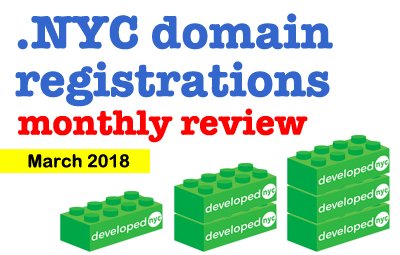 NYC business domain registrations March